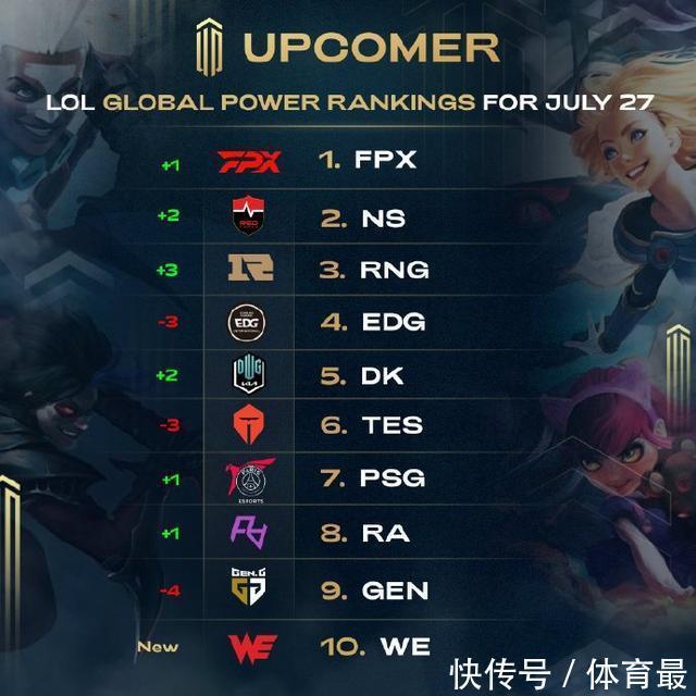 找到更务实 找到更务实