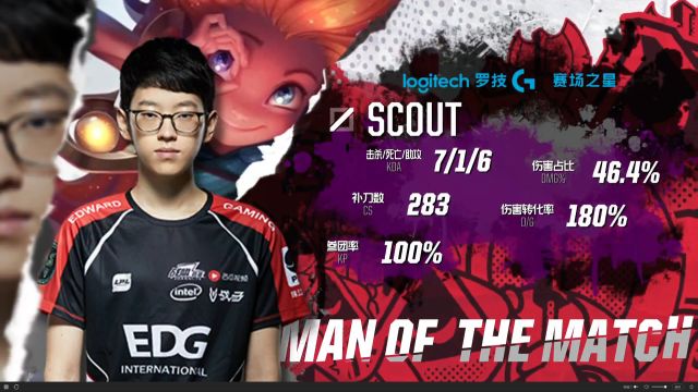 强模拟对抗 强模拟对抗