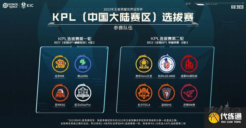 专注还是战 专注还是战