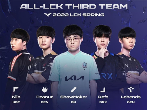 他的竞技能 他的竞技能