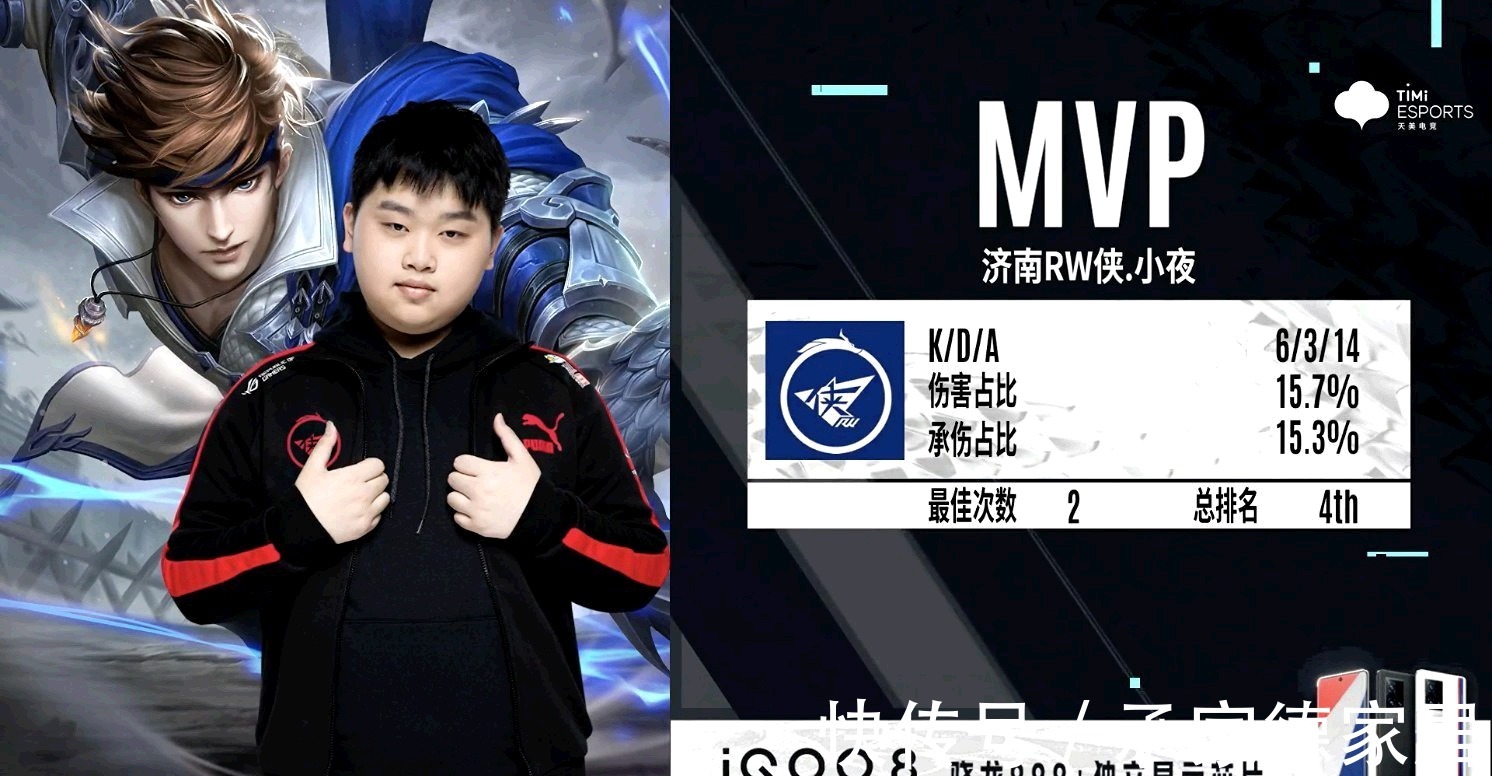 墨尔本城的 墨尔本城的