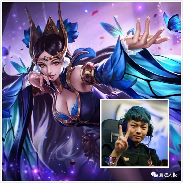 可控支点